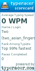 Scorecard for user two_asian_fingers