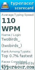 Scorecard for user twobirds_