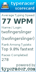 Scorecard for user twofingerslinger