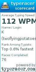 Scorecard for user twoflyingpotatoes