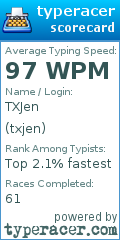 Scorecard for user txjen