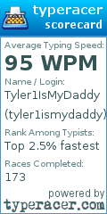 Scorecard for user tyler1ismydaddy