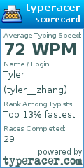 Scorecard for user tyler__zhang