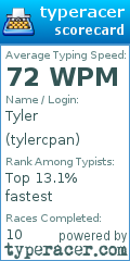 Scorecard for user tylercpan