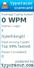 Scorecard for user tylerfcking0