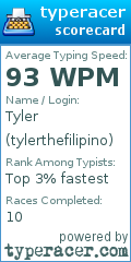 Scorecard for user tylerthefilipino