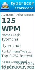 Scorecard for user tyomcha