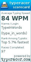Scorecard for user type_in_words