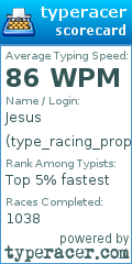 Scorecard for user type_racing_prophet