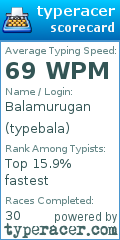 Scorecard for user typebala