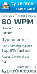 Scorecard for user typeboomer