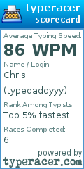 Scorecard for user typedaddyyy