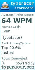 Scorecard for user typefacer