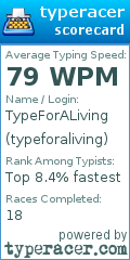Scorecard for user typeforaliving
