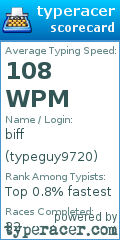 Scorecard for user typeguy9720