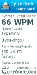 Scorecard for user typekingb