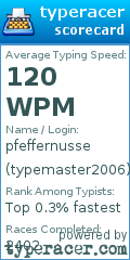 Scorecard for user typemaster2006