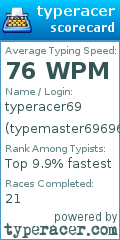Scorecard for user typemaster6969696969