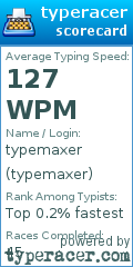Scorecard for user typemaxer