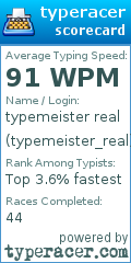 Scorecard for user typemeister_real