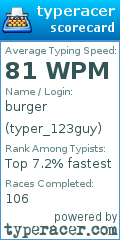 Scorecard for user typer_123guy