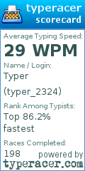 Scorecard for user typer_2324