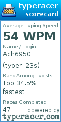 Scorecard for user typer_23s