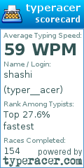 Scorecard for user typer__acer