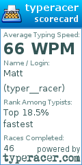 Scorecard for user typer__racer