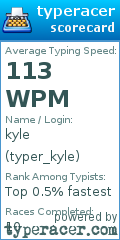 Scorecard for user typer_kyle