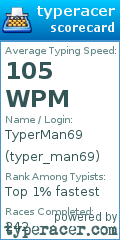 Scorecard for user typer_man69