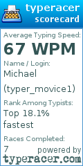 Scorecard for user typer_movice1