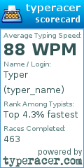 Scorecard for user typer_name