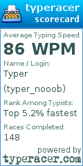 Scorecard for user typer_nooob