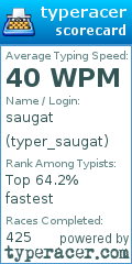 Scorecard for user typer_saugat
