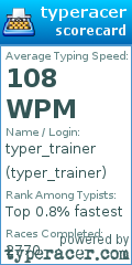Scorecard for user typer_trainer
