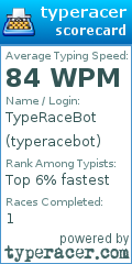Scorecard for user typeracebot