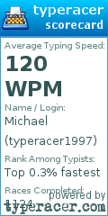 Scorecard for user typeracer1997