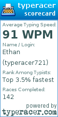 Scorecard for user typeracer721