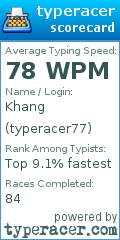 Scorecard for user typeracer77