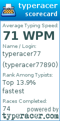 Scorecard for user typeracer77890