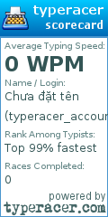 Scorecard for user typeracer_account