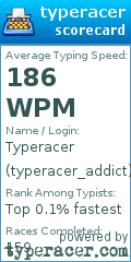 Scorecard for user typeracer_addict