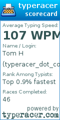 Scorecard for user typeracer_dot_com
