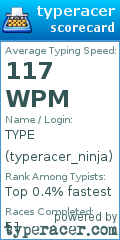 Scorecard for user typeracer_ninja