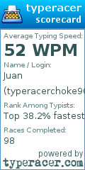 Scorecard for user typeracerchoke90s