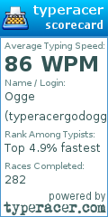 Scorecard for user typeracergodogge