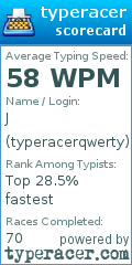 Scorecard for user typeracerqwerty