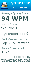 Scorecard for user typeracerracer