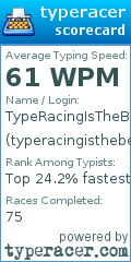 Scorecard for user typeracingisthebestformofracin